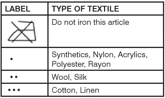 mellerware-23220P-Phoenix-2200W-Steam-iron-fig.-2