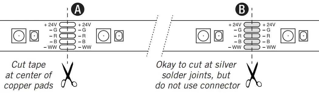 Armacost LIGHTING 423511 RibbonFlex Home Multi Color or White LED Tape Light Kit - tape light