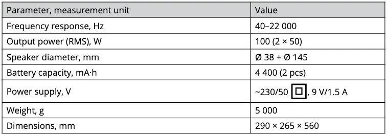 Technical Specifications