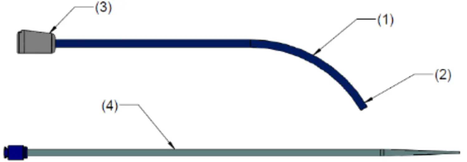 AtriCure SofTIP Guide Cannula