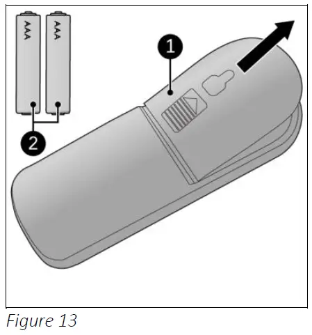 EUROM-1500-Golden-Shadow-fig- (13)