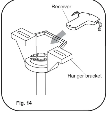 ELECTRICAL CONNECTIONS