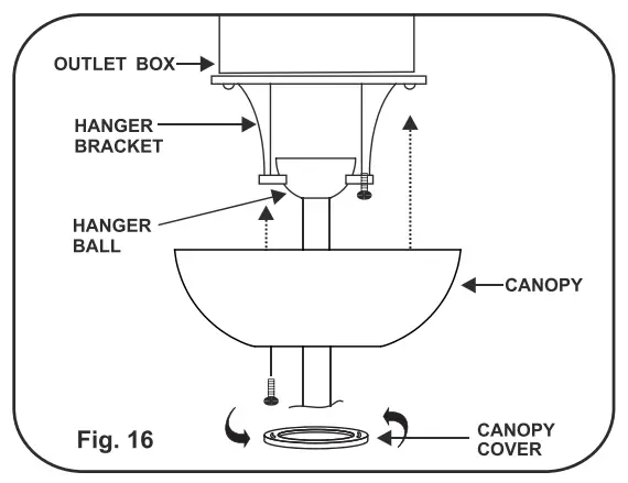 FINISHING THE INSTALLATION