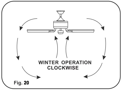 OPERATING THE REMOTE CONTROL/WALL CONTROL