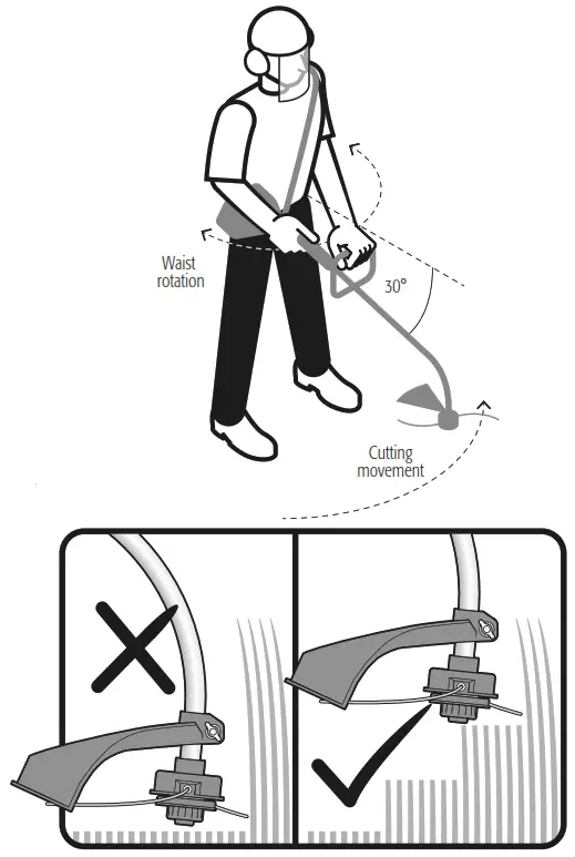 TRUPER DES 30C Gas String Trimmer - Operation
