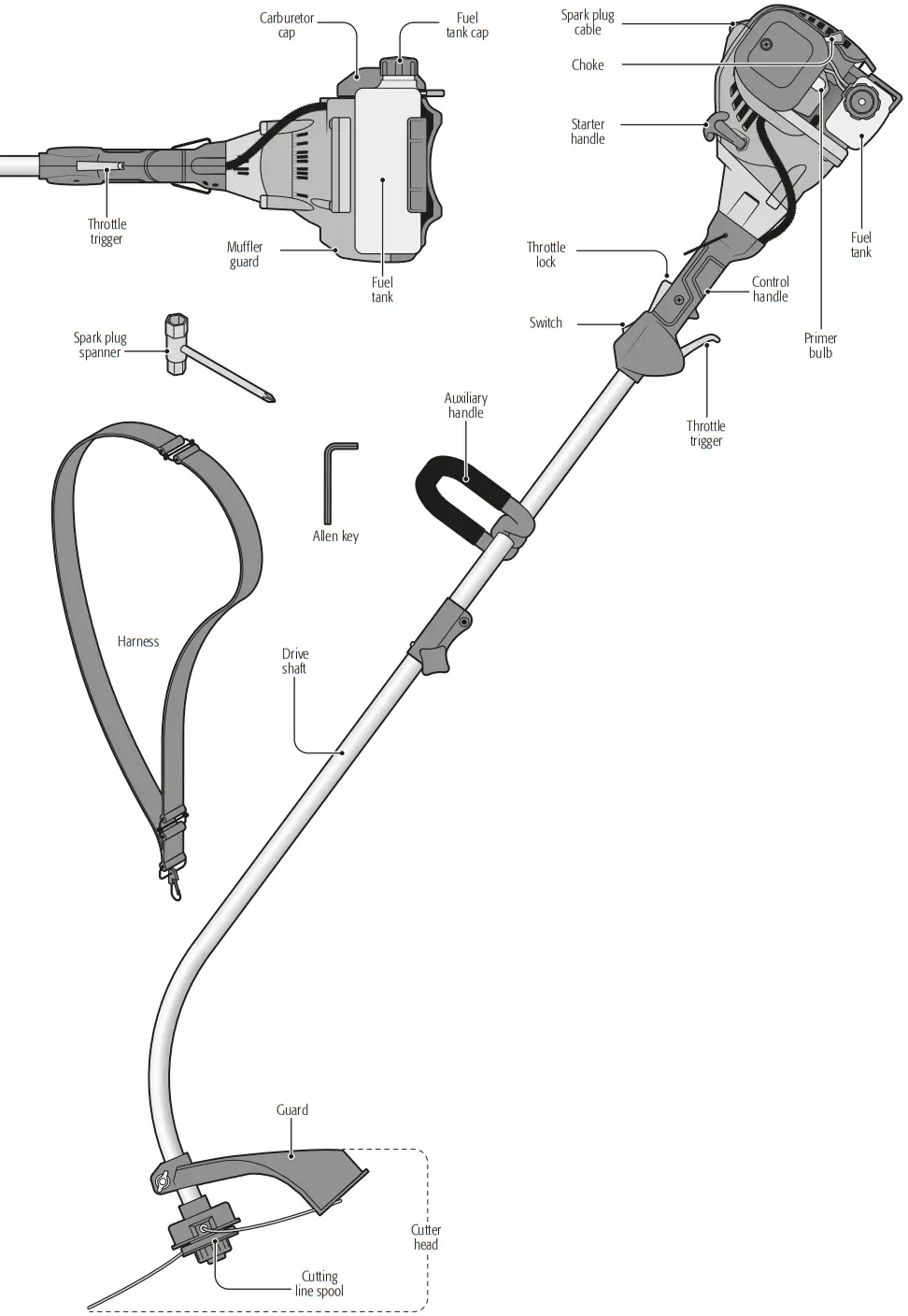 TRUPER DES 30C Gas String Trimmer - Parts