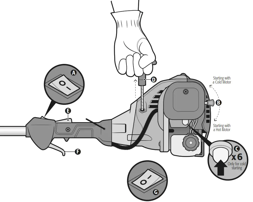 TRUPER DES 30C Gas String Trimmer - Starting