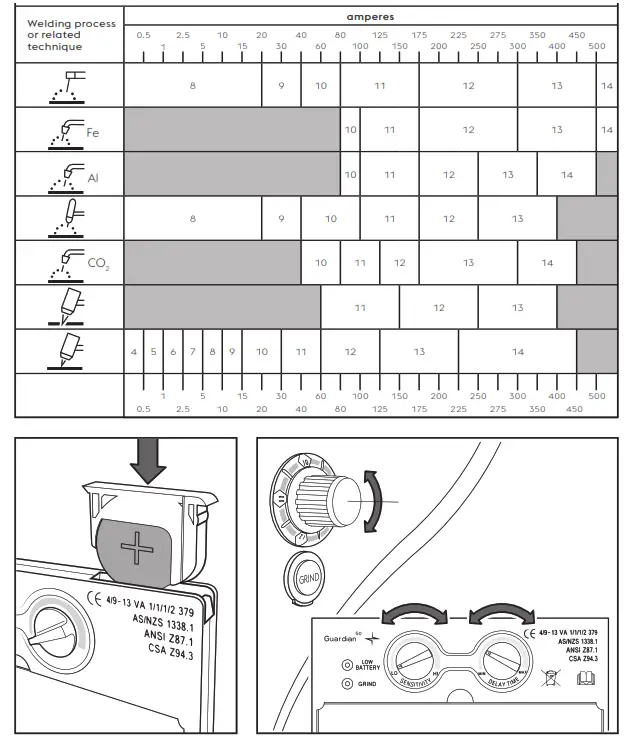 bohler 86669 Guardian 50M Air Fed Welding Helmet - Figure2