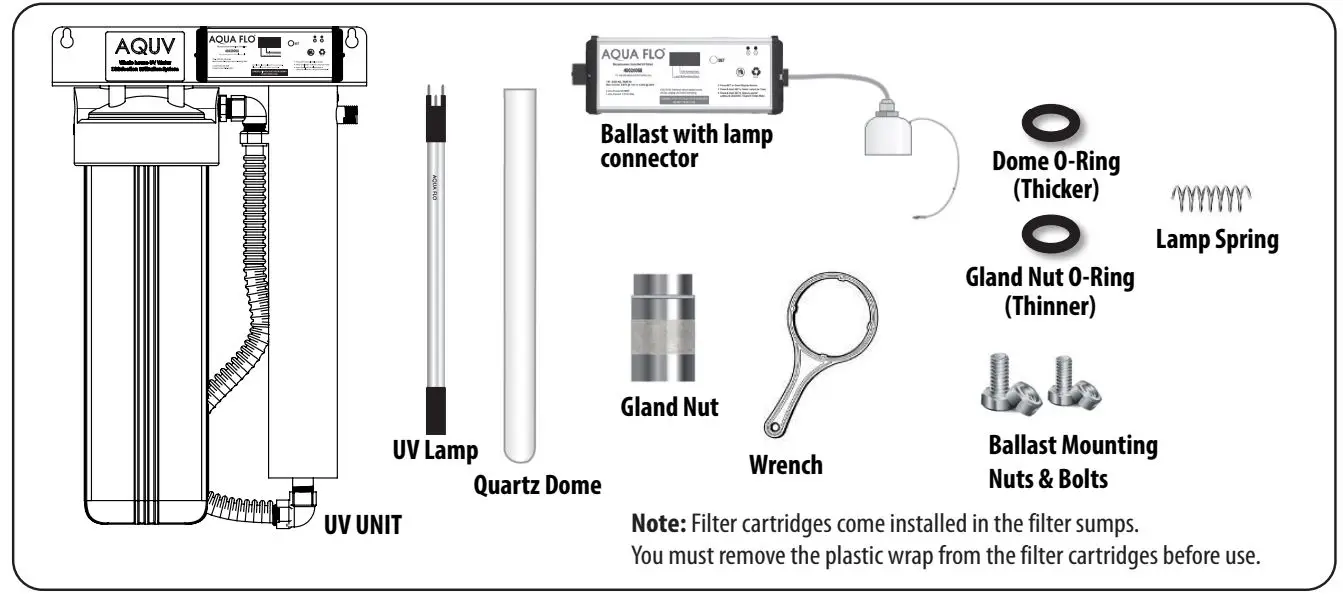 AQUA-FLO-AQUV-12R2-Ultraviolet-Disinfection-System- (5)