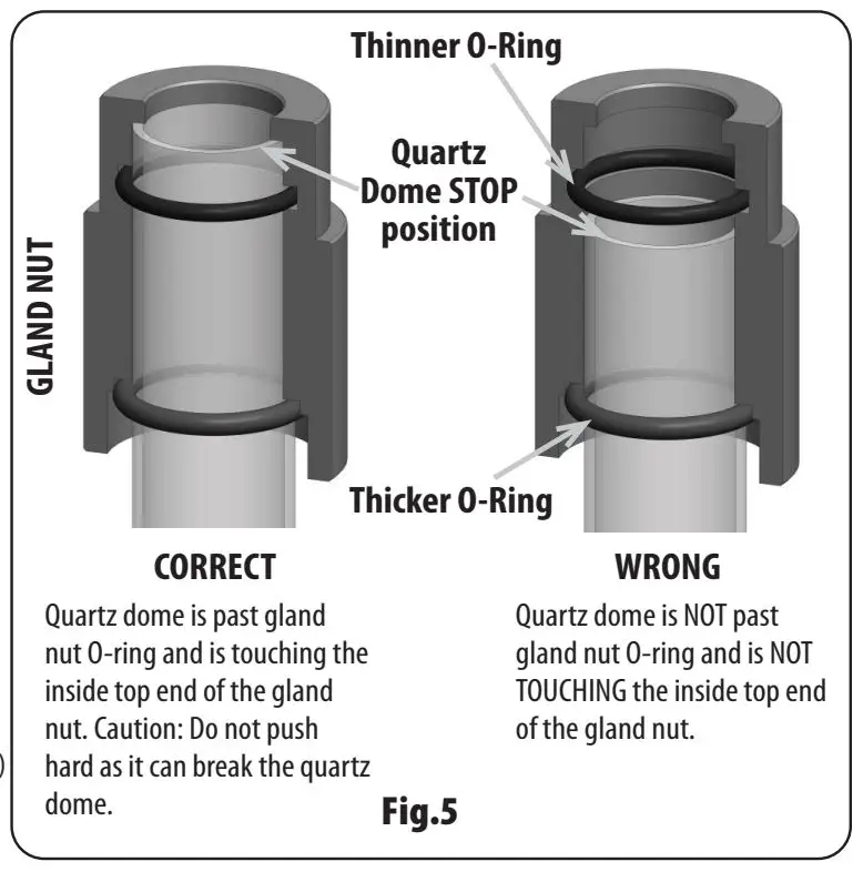 AQUA-FLO-AQUV-12R2-Ultraviolet-Disinfection-System- (8)