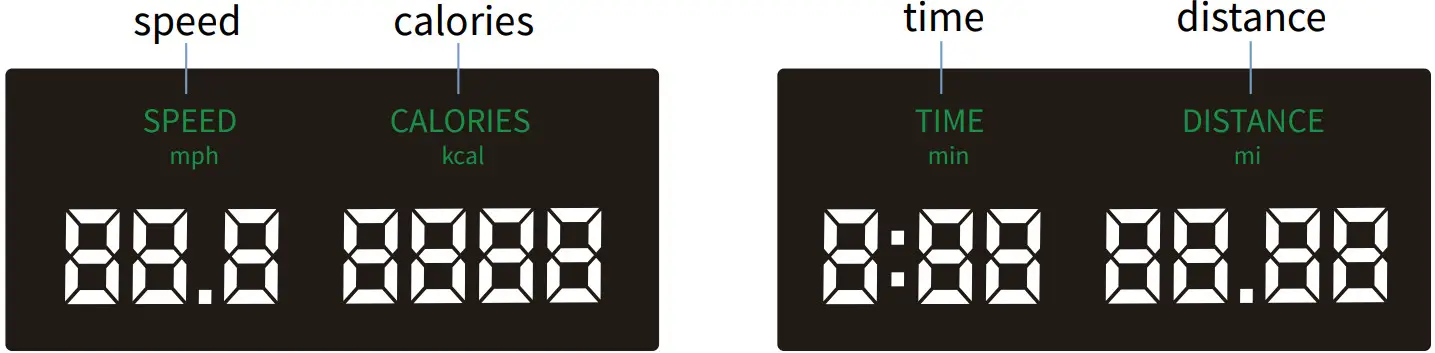 THERUN S200B Folding Treadmill - Data Display