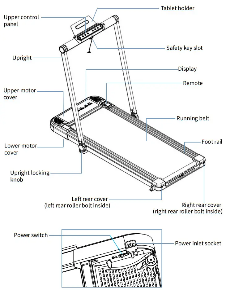 THERUN S200B Folding Treadmill - Product Structure