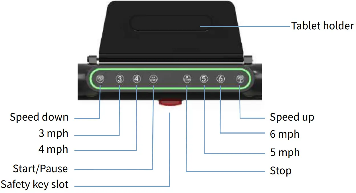 THERUN S200B Folding Treadmill - Upper Control Panel
