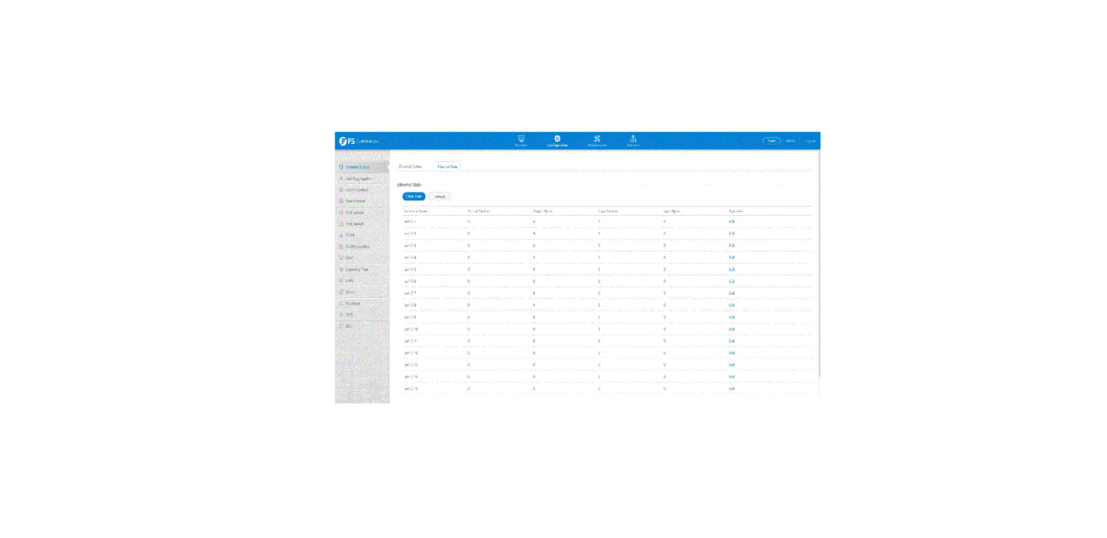 Fs S3950 Series Switches Enable Web Management Configuration User Guide Fs S3950 Series Switches Enable Web Management Configuration User Guide