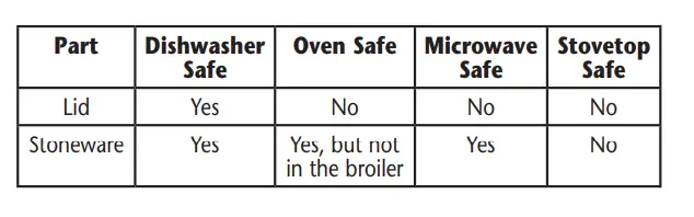 Crock-Pot-2139005-6-Quart-Programmable-Slow-Cooker-and-Food-Warmer-Fig-6