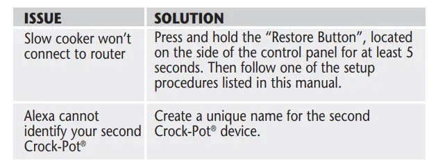 Crock-Pot-2139005-6-Quart-Programmable-Slow-Cooker-and-Food-Warmer-Fig-8