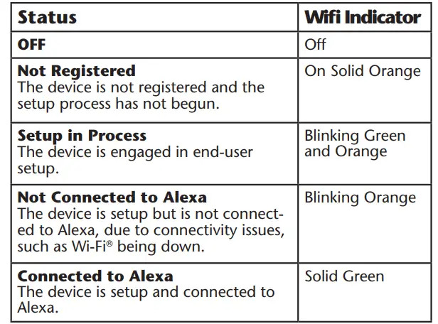 Crock-Pot-2139005-6-Quart-Programmable-Slow-Cooker-and-Food-Warmer-Fig-9