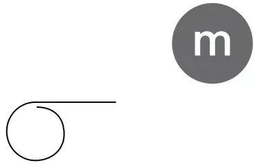 Parts identification