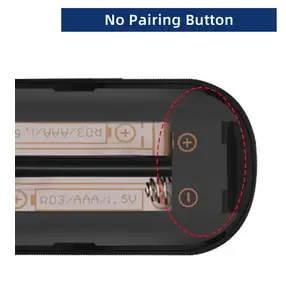 Gvirtue 8541715444 Replacement Remote Control-fig-9