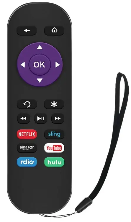 Gvirtue 8541715444 Replacement Remote Control-product