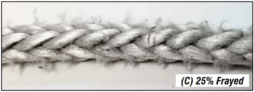 KFi SE45 R2 Stealth Series Synthetic Cable Atv Utv Winch - Frayed