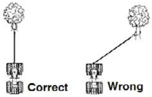 KFi SE45 R2 Stealth Series Synthetic Cable Atv Utv Winch - damage cable