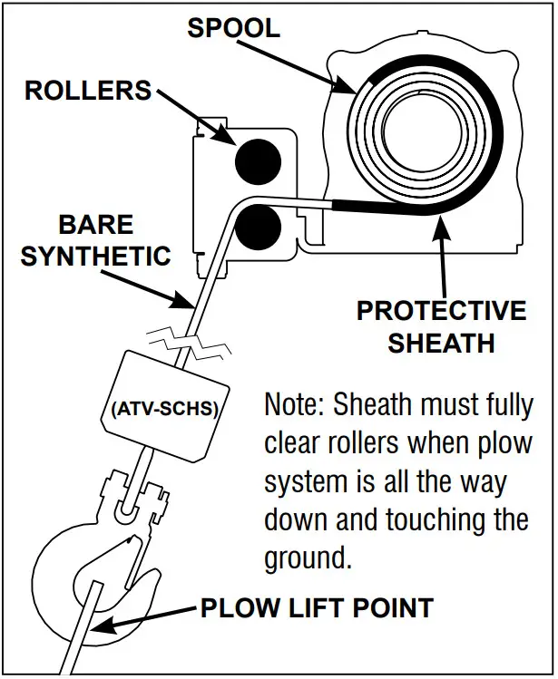 KFi SE45 R2 Stealth Series Synthetic Cable Atv Utv Winch - wrap around