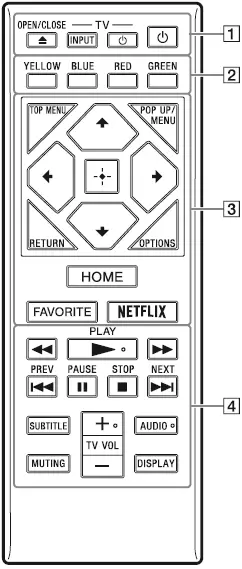 Sony-BDP-S3700-Wi-Fi-Blu-ray-Disc-Player-fig-18