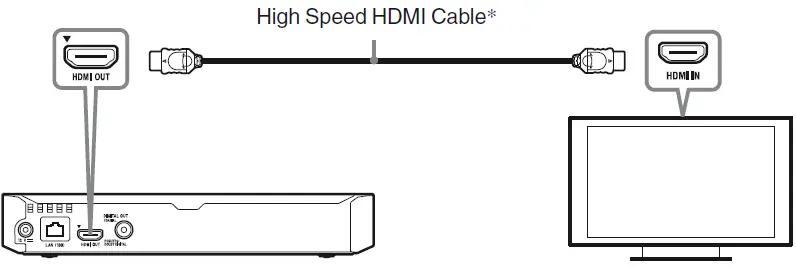 Sony-BDP-S3700-Wi-Fi-Blu-ray-Disc-Player-fig-23