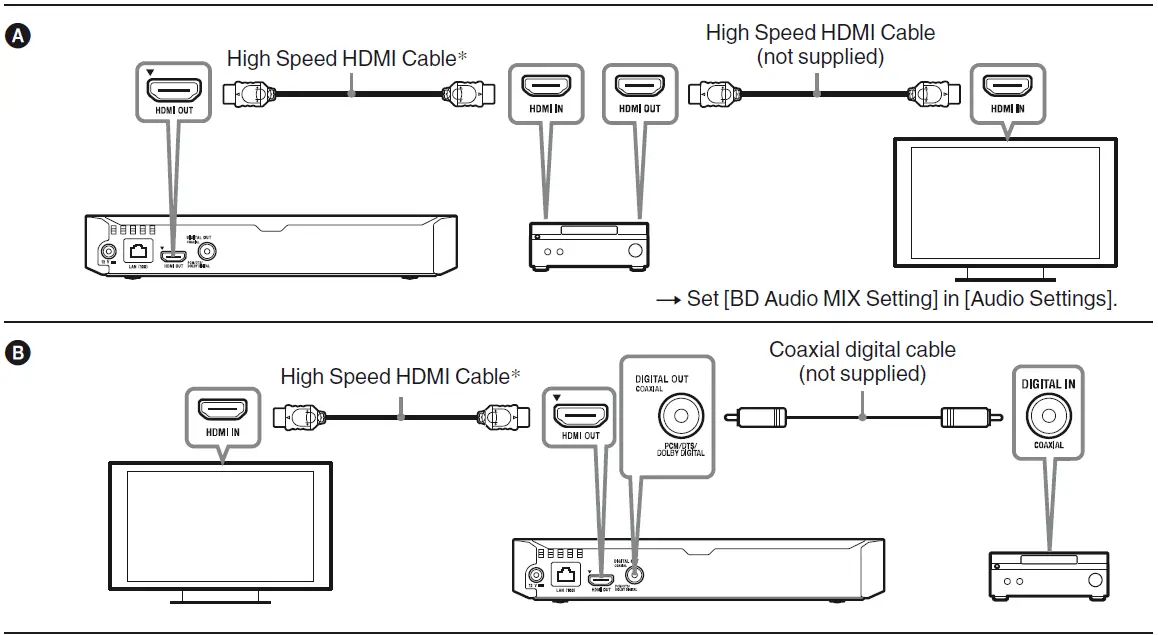 Sony-BDP-S3700-Wi-Fi-Blu-ray-Disc-Player-fig-24