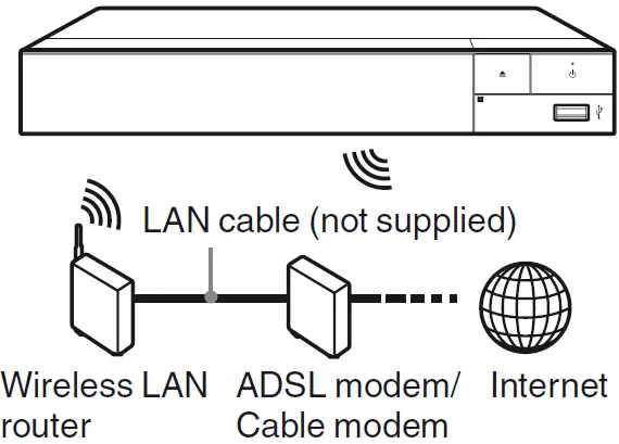 Sony-BDP-S3700-Wi-Fi-Blu-ray-Disc-Player-fig-26