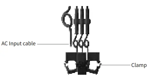 Get to know your device