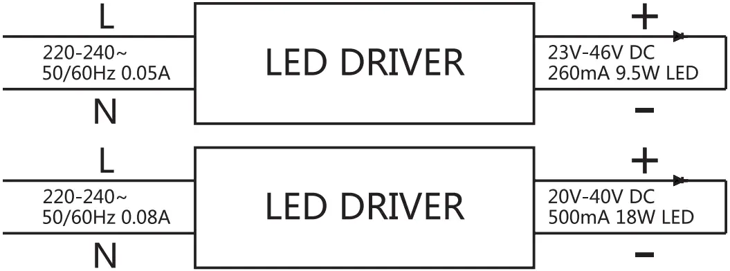 HALCYON R602 150mm LED Downlight - Insulation