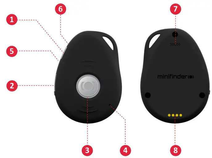 MiniFinder Pico Personal GPS Tracker - PRODUCT OVERVIEW