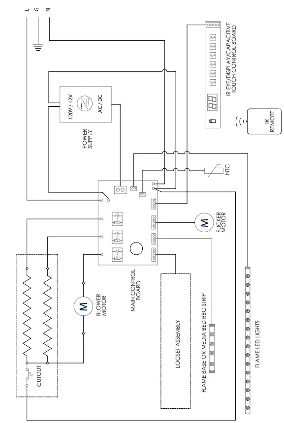 Dimplex XHD33L 33 Inch Firebox Electric Fireplaces - Electrical