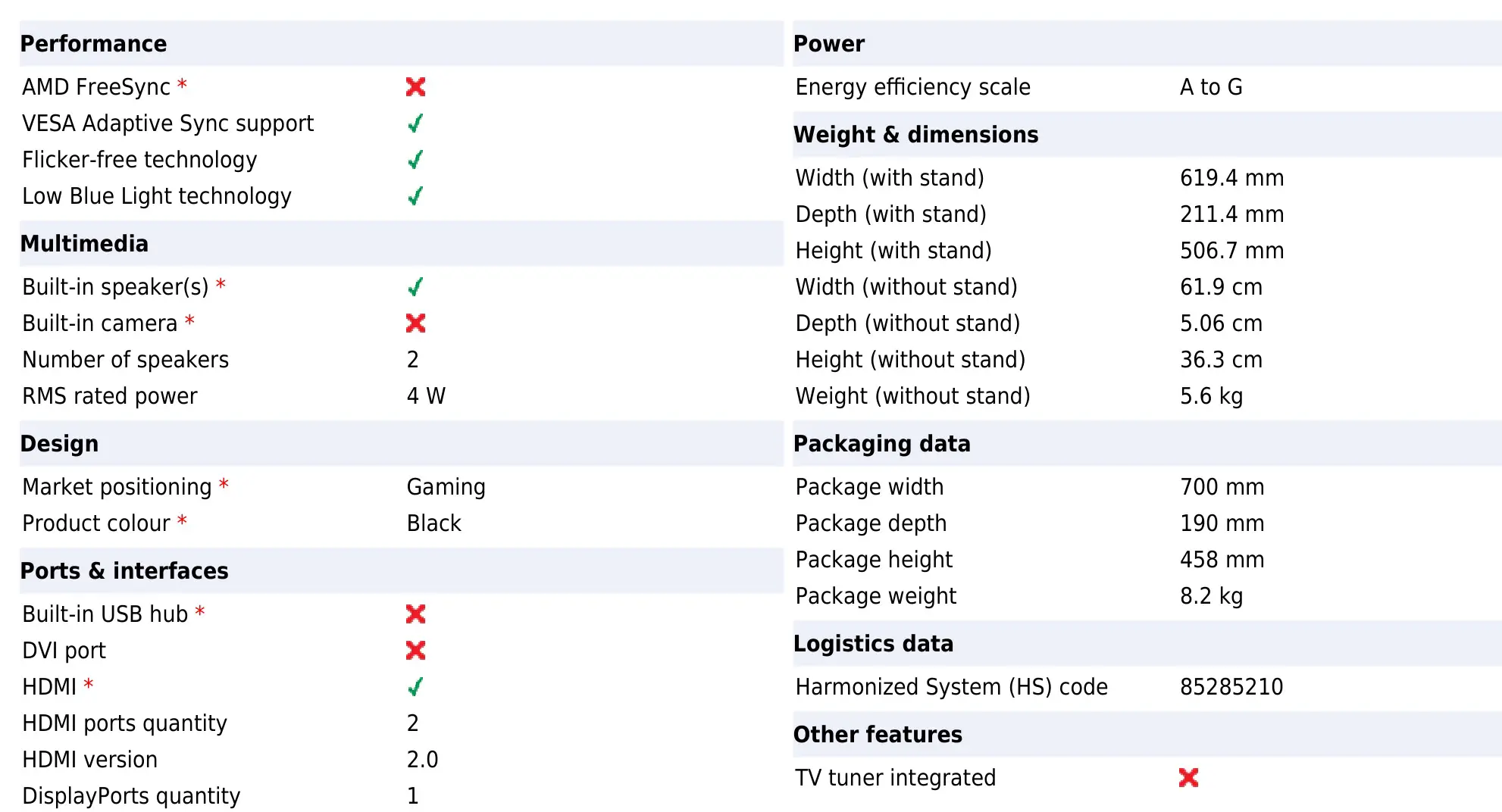 ASUS VG279QM 27 Inch Pixels Full HD LED Black - specification 2