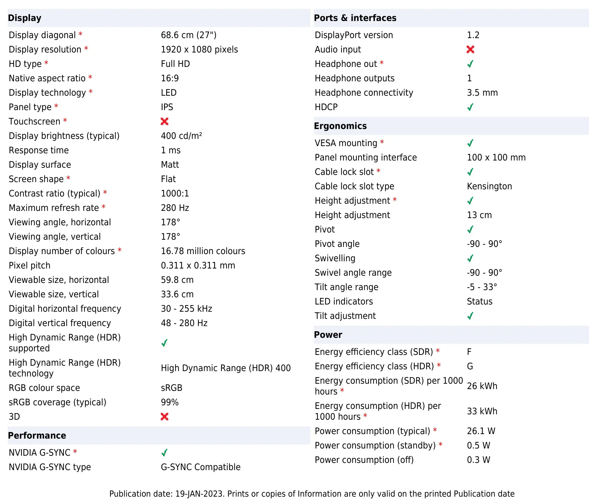 ASUS VG279QM 27 Inch Pixels Full HD LED Black - specification