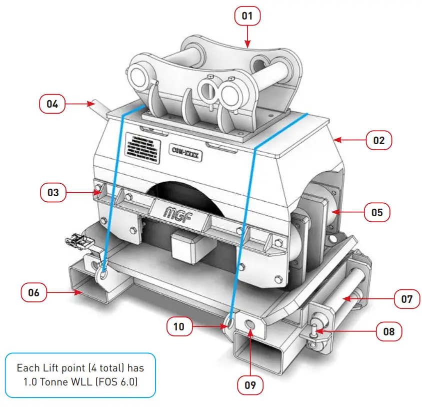 MGF IHC150 Excavator Mounted Compactor - DATA 2