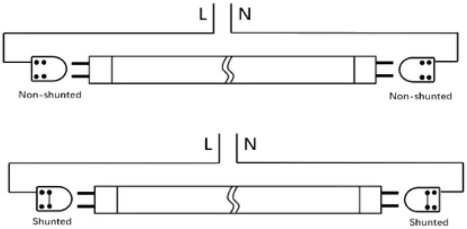 LED One LOC-4FTT8AB T8 LED Tube - electrical connection 1