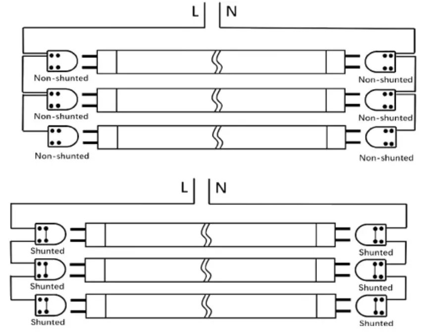 LED One LOC-4FTT8AB T8 LED Tube - one set installation 1
