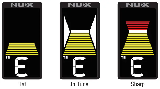 NUX NTU-3 Flow Mini Pedal Tuner - fig 3