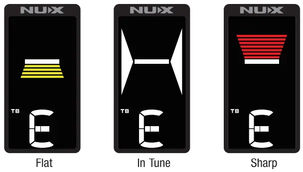NUX NTU-3 Flow Mini Pedal Tuner - fig 4