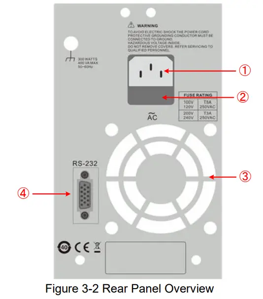 OWON SP3103 Output DC Power Supply - Fig 2
