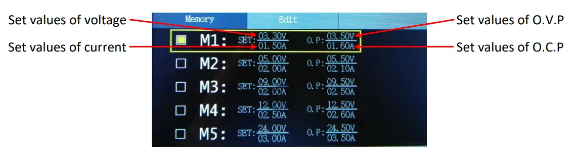 OWON SP3103 Output DC Power Supply - Fig 5