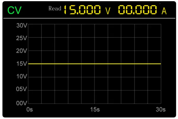 OWON SP3103 Output DC Power Supply - Fig 8