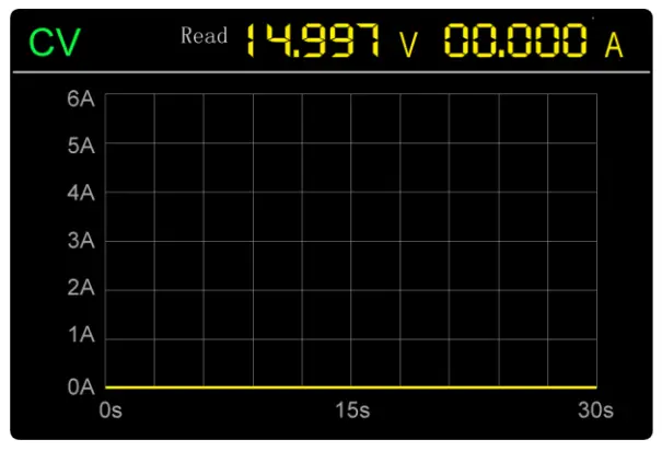 OWON SP3103 Output DC Power Supply - Fig 9