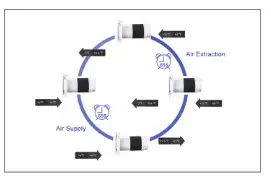 Arctica Solar IV50 Heat Recovery Ventilator - fig 1