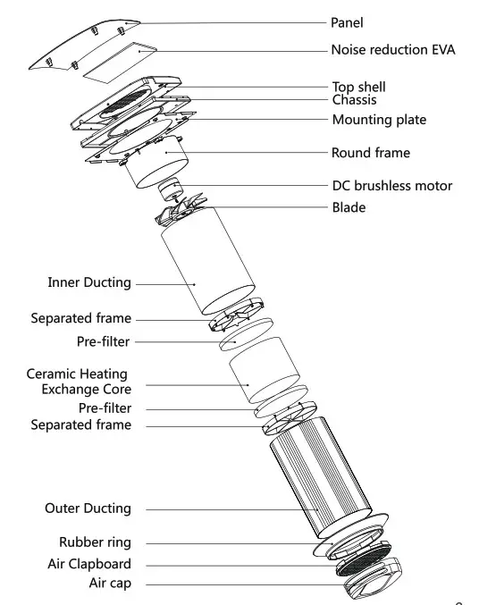 Arctica Solar IV50 Heat Recovery Ventilator - fig 15
