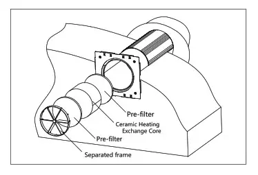 Arctica Solar IV50 Heat Recovery Ventilator - fig22