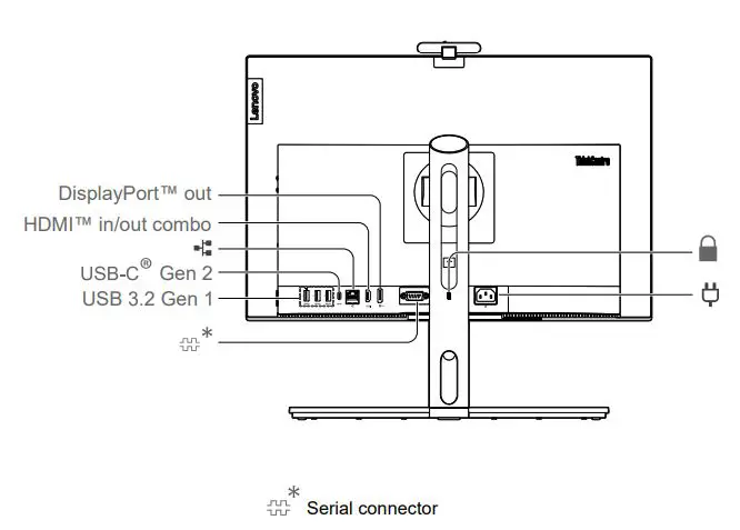 Lenovo 11VF0063US ThinkCentre M90a Gen 3 All-in-One Computer Instruction Manual - How to use